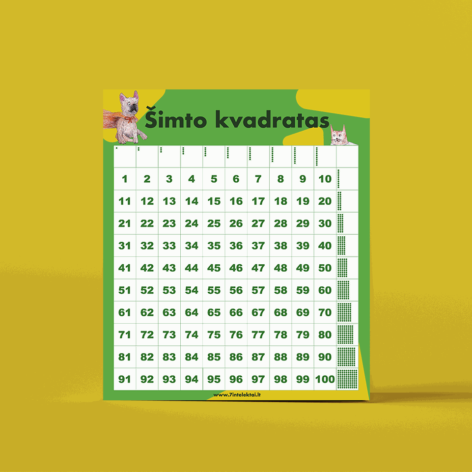 Šimto kvadratas 